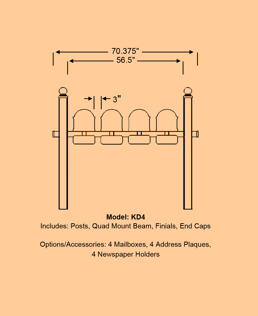 Keystone Series Multi-Mount Posts