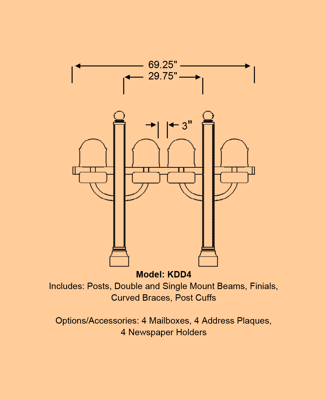 Keystone Series Multi-Mount Posts